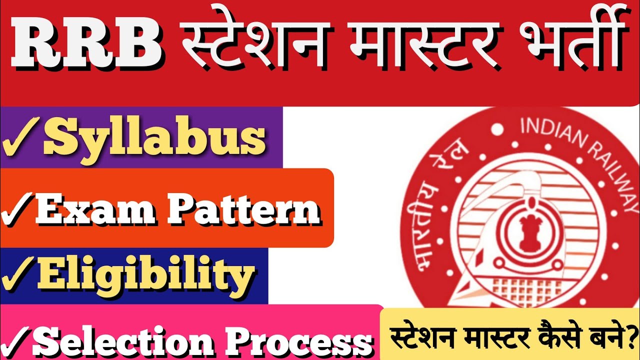 Station Master Syllabus 2024, Check Subject-Wise Syllabus